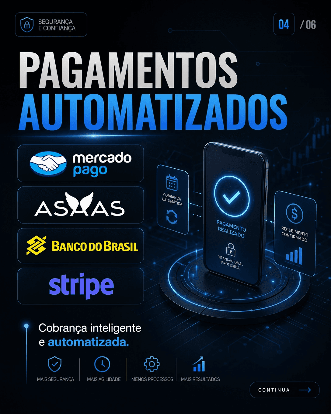 Parceiro DataRoad 4